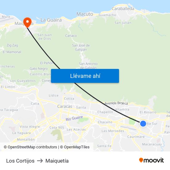 Los Cortijos to Maiquetía map