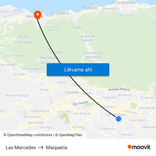 Las Mercedes to Maiquetía map