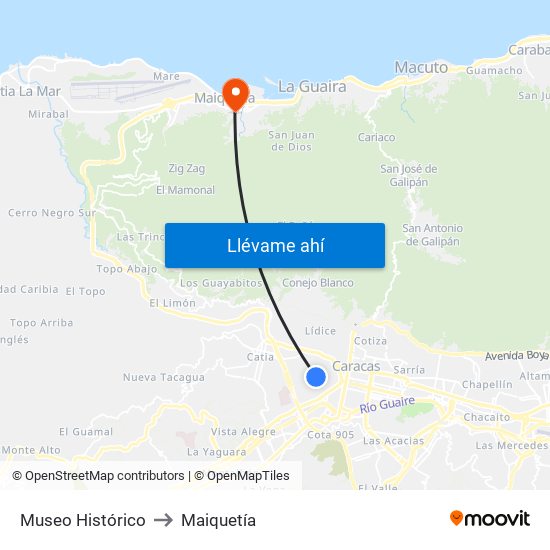 Museo Histórico to Maiquetía map