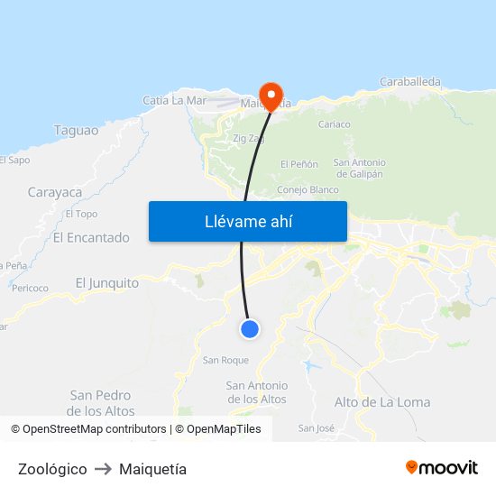 Zoológico to Maiquetía map