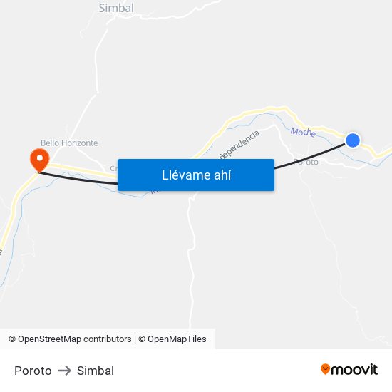 Poroto to Simbal map