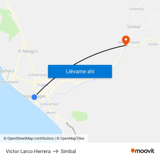 Victor Larco Herrera to Simbal map