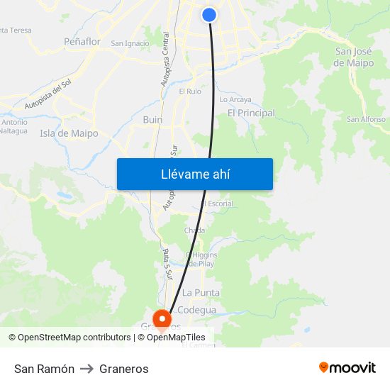 San Ramón to Graneros map