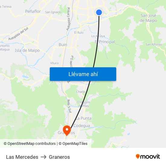 Las Mercedes to Graneros map