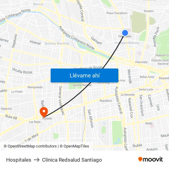 Hospitales to Clínica Redsalud Santiago map