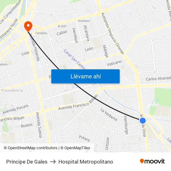 Príncipe De Gales to Hospital Metropolitano map