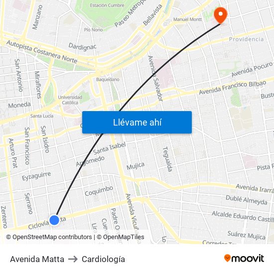 Avenida Matta to Cardiología map