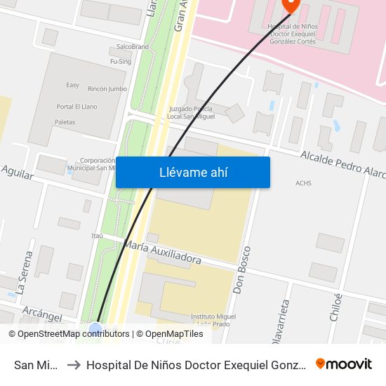 San Miguel to Hospital De Niños Doctor Exequiel González Cortés map