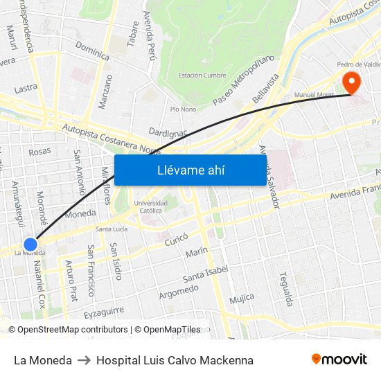 La Moneda to Hospital Luis Calvo Mackenna map