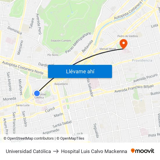 Universidad Católica to Hospital Luis Calvo Mackenna map