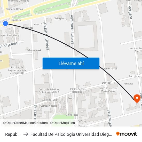 República to Facultad De Psicologia Universidad Diego Portales map