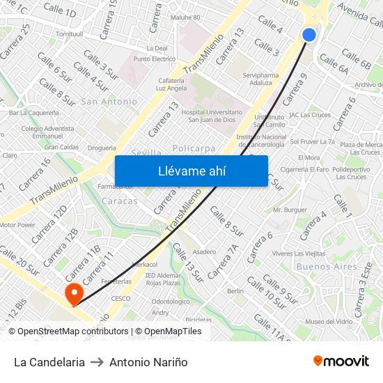 La Candelaria to Antonio Nariño map