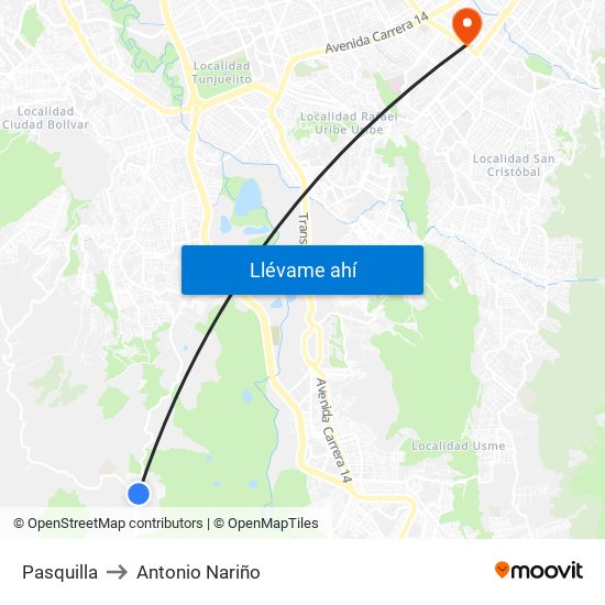 Pasquilla to Antonio Nariño map