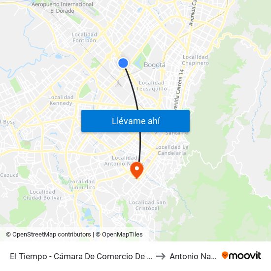 El Tiempo - Cámara De Comercio De Bogotá to Antonio Nariño map