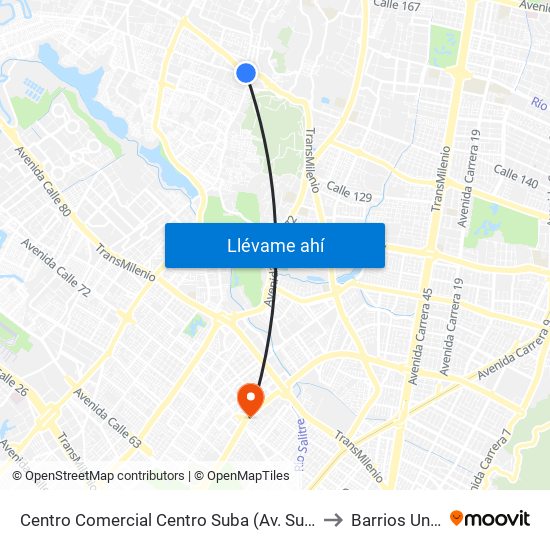 Centro Comercial Centro Suba (Av. Suba - Kr 91) to Barrios Unidos map