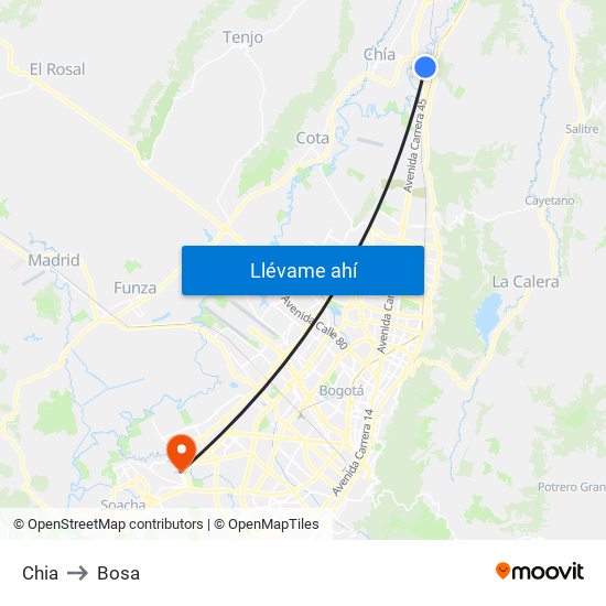 Chia to Bosa map