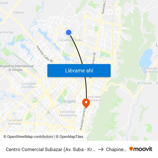 Centro Comercial Subazar (Av. Suba - Kr 91) to Chapinero map