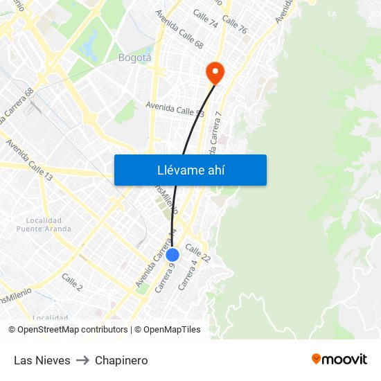 Las Nieves to Chapinero map