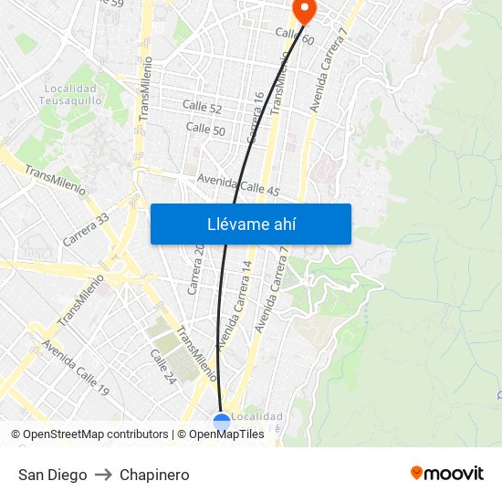San Diego to Chapinero map