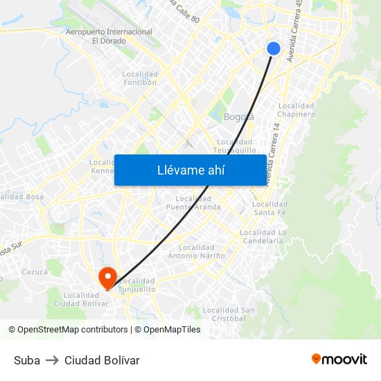 Suba to Ciudad Bolívar map