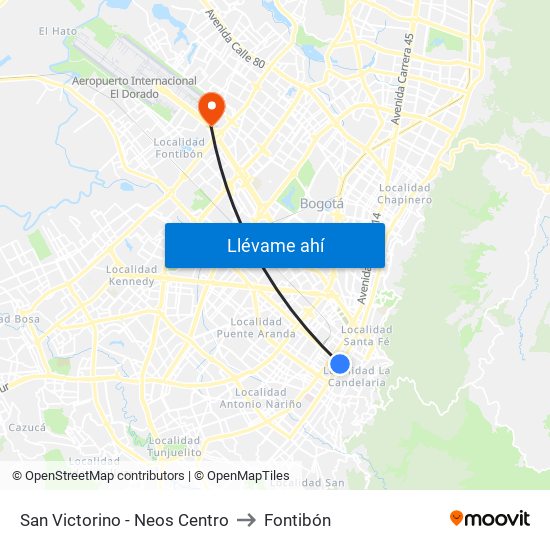 San Victorino - Neos Centro to Fontibón map