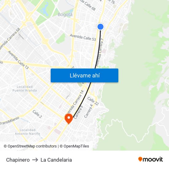 Chapinero to La Candelaria map
