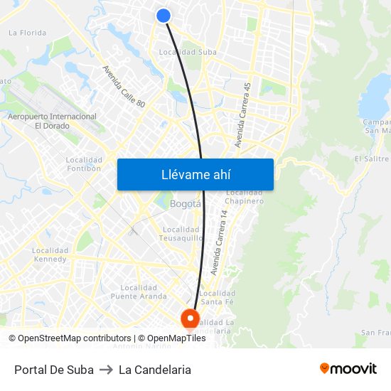 Portal De Suba to La Candelaria map