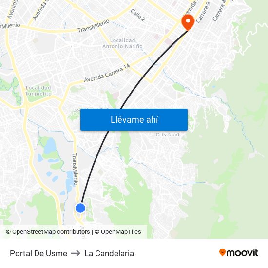 Portal De Usme to La Candelaria map