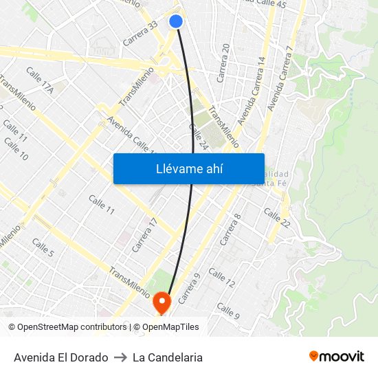 Avenida El Dorado to La Candelaria map