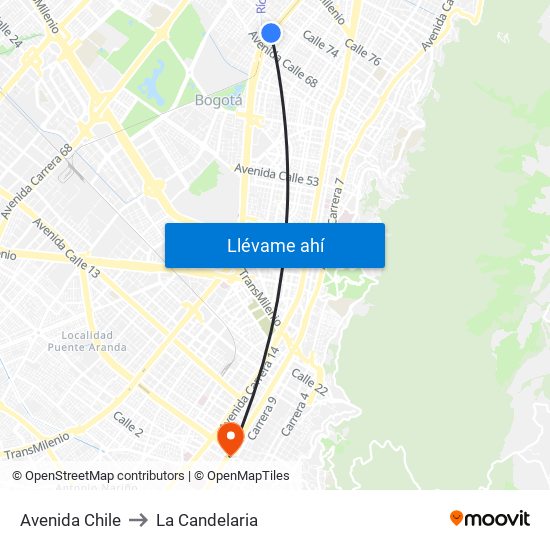 Avenida Chile to La Candelaria map