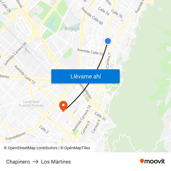 Chapinero to Los Mártires map