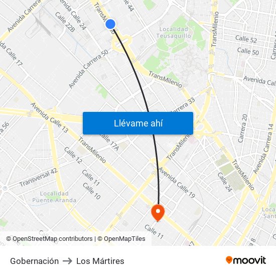 Gobernación to Los Mártires map