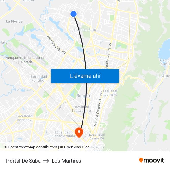 Portal De Suba to Los Mártires map