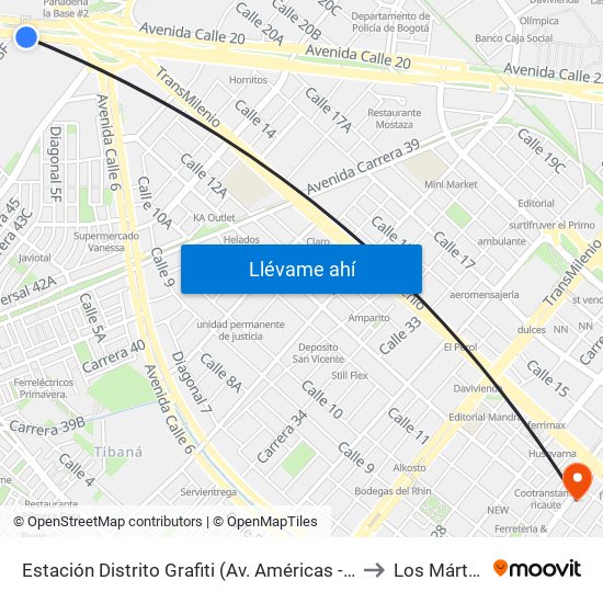 Estación Distrito Grafiti (Av. Américas - Kr 53a) to Los Mártires map