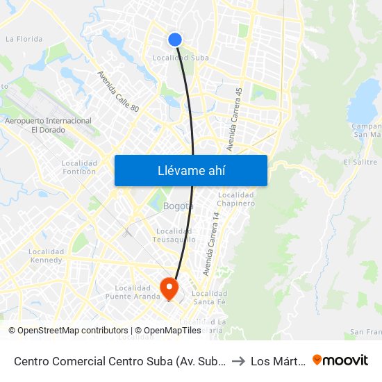 Centro Comercial Centro Suba (Av. Suba - Kr 91) to Los Mártires map