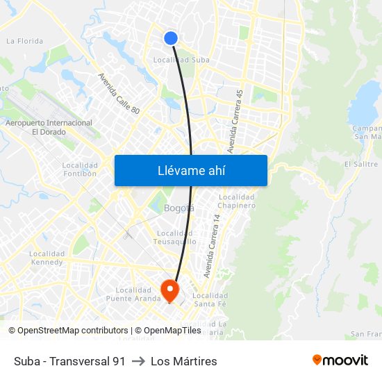 Suba - Transversal 91 to Los Mártires map