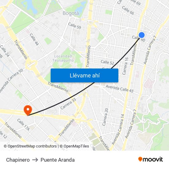 Chapinero to Puente Aranda map