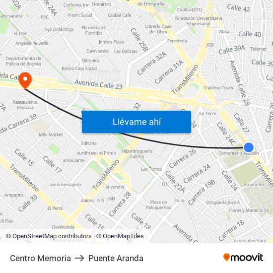 Centro Memoria to Puente Aranda map