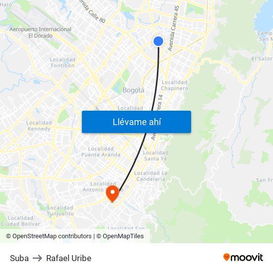 Suba to Rafael Uribe map