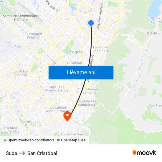 Suba to San Cristóbal map