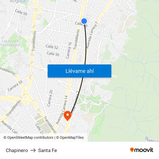 Chapinero to Santa Fe map