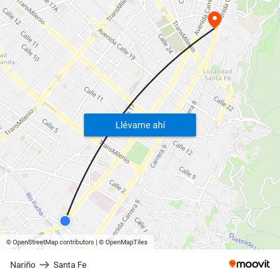 Nariño to Santa Fe map
