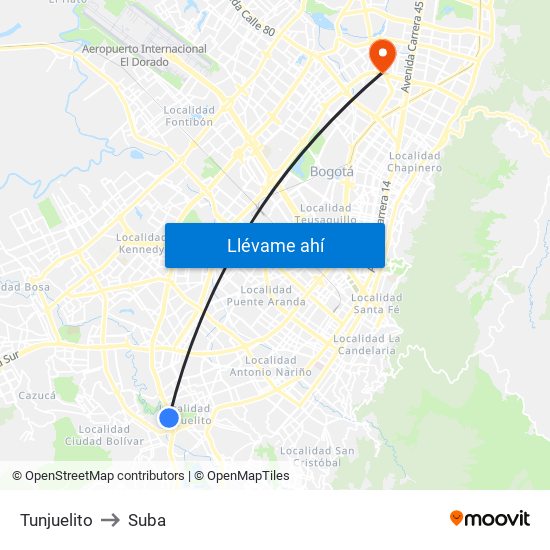 Tunjuelito to Suba map