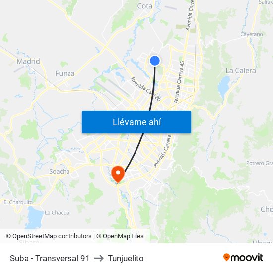 Suba - Transversal 91 to Tunjuelito map