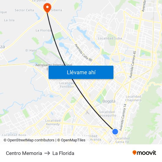 Centro Memoria to La Florida map