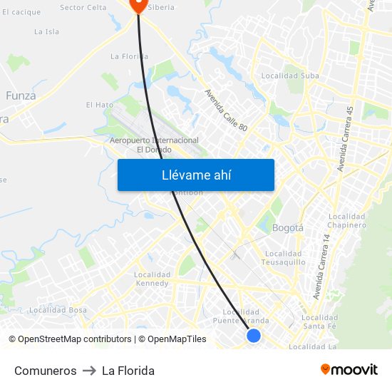 Comuneros to La Florida map