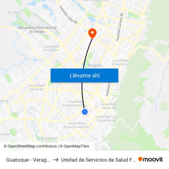Guatoque - Veraguas to Unidad de Servicios de Salud Ferias map