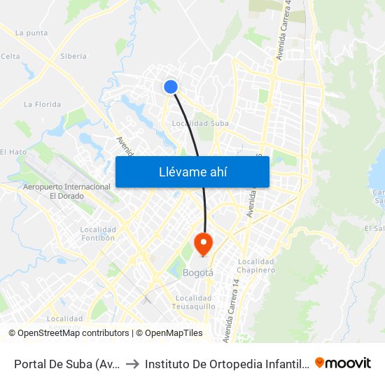 Portal De Suba (Av. Suba - Kr 106) to Instituto De Ortopedia Infantil Rooselt Cede Propace map