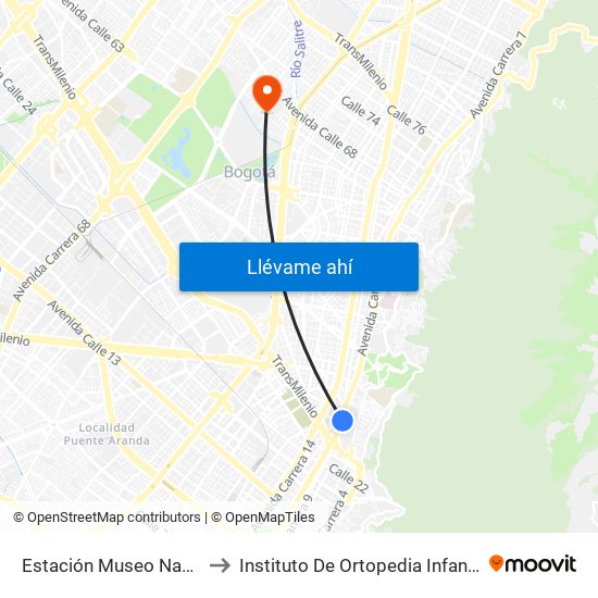 Estación Museo Nacional (Ak 7 - Cl 29) to Instituto De Ortopedia Infantil Rooselt Cede Propace map