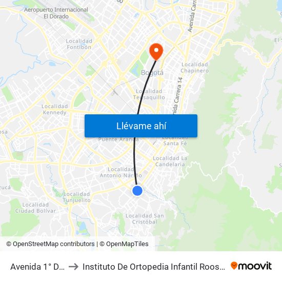 Avenida 1° De Mayo to Instituto De Ortopedia Infantil Rooselt Cede Propace map